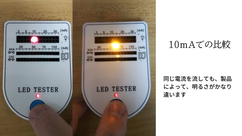 LED　10ｍAでの明るさ比較