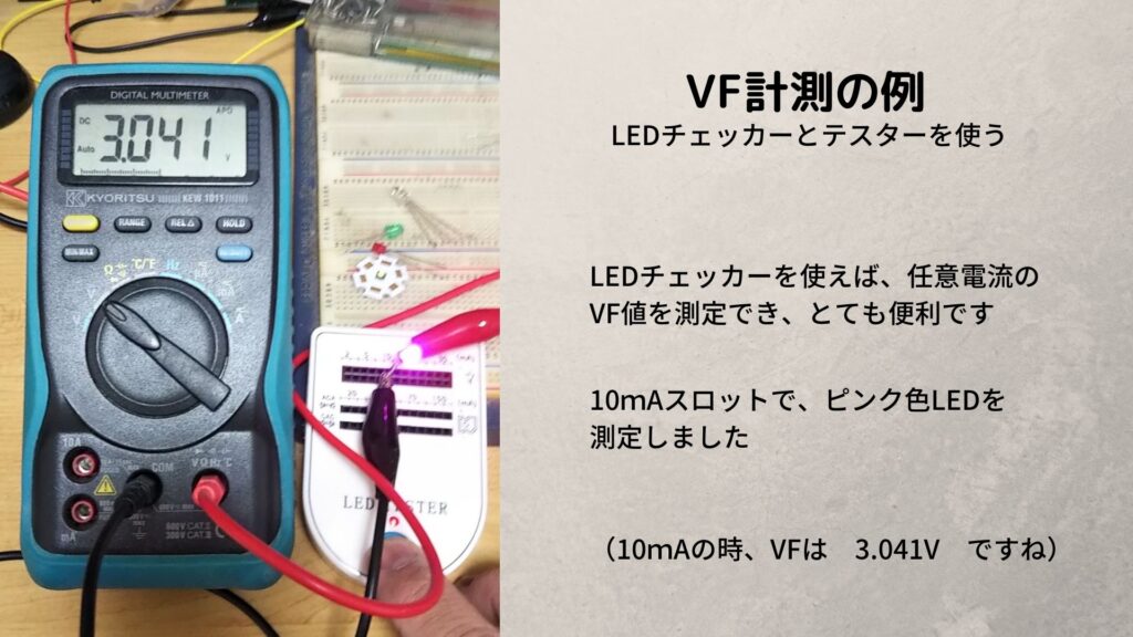 LEDのVF計測例