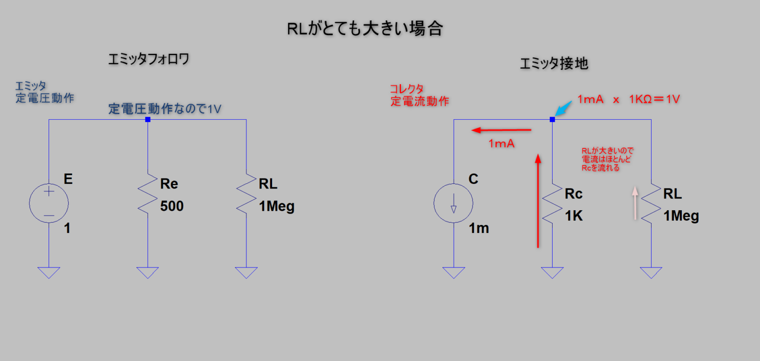 【コレクタ接地】出力回路の定番「エミッタフォロワ」回路｜Kumande Craft